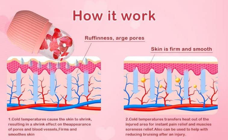 Silicone Facial Ice Roller