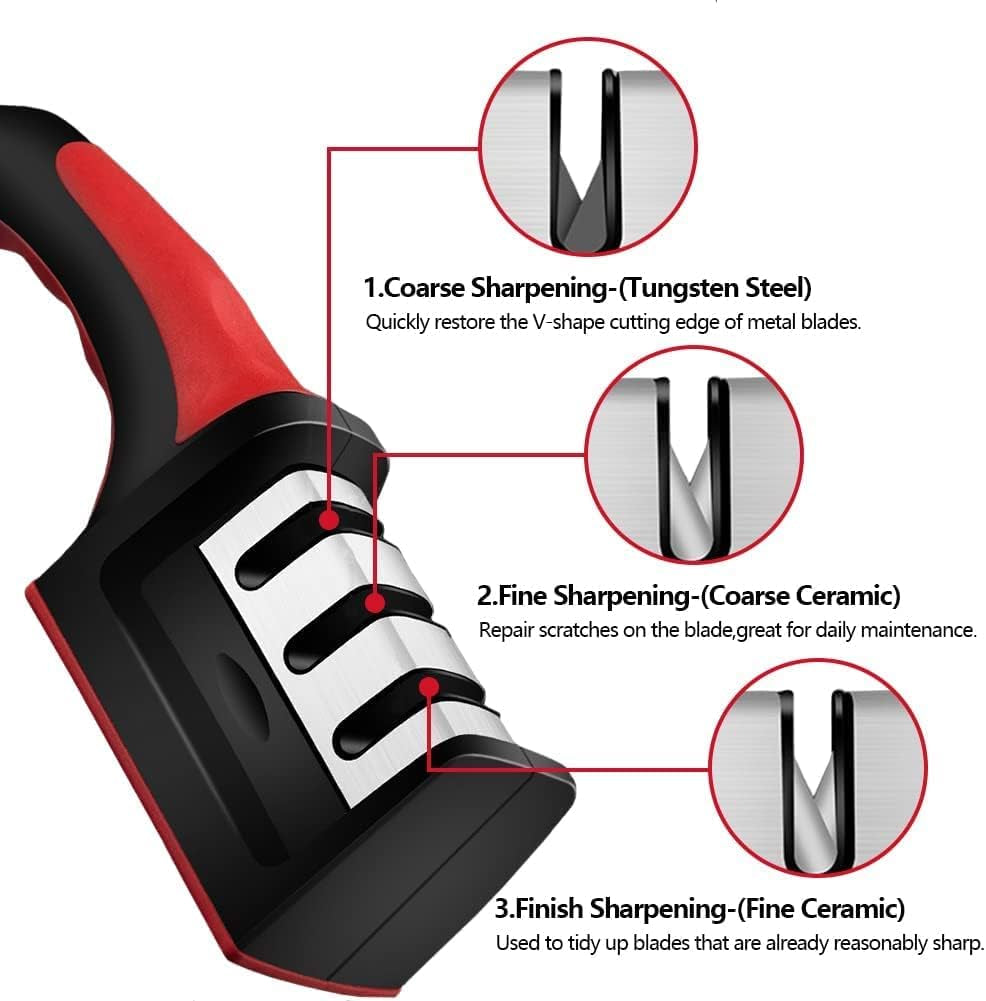 4-in-1 Knife & Scissor Sharpener