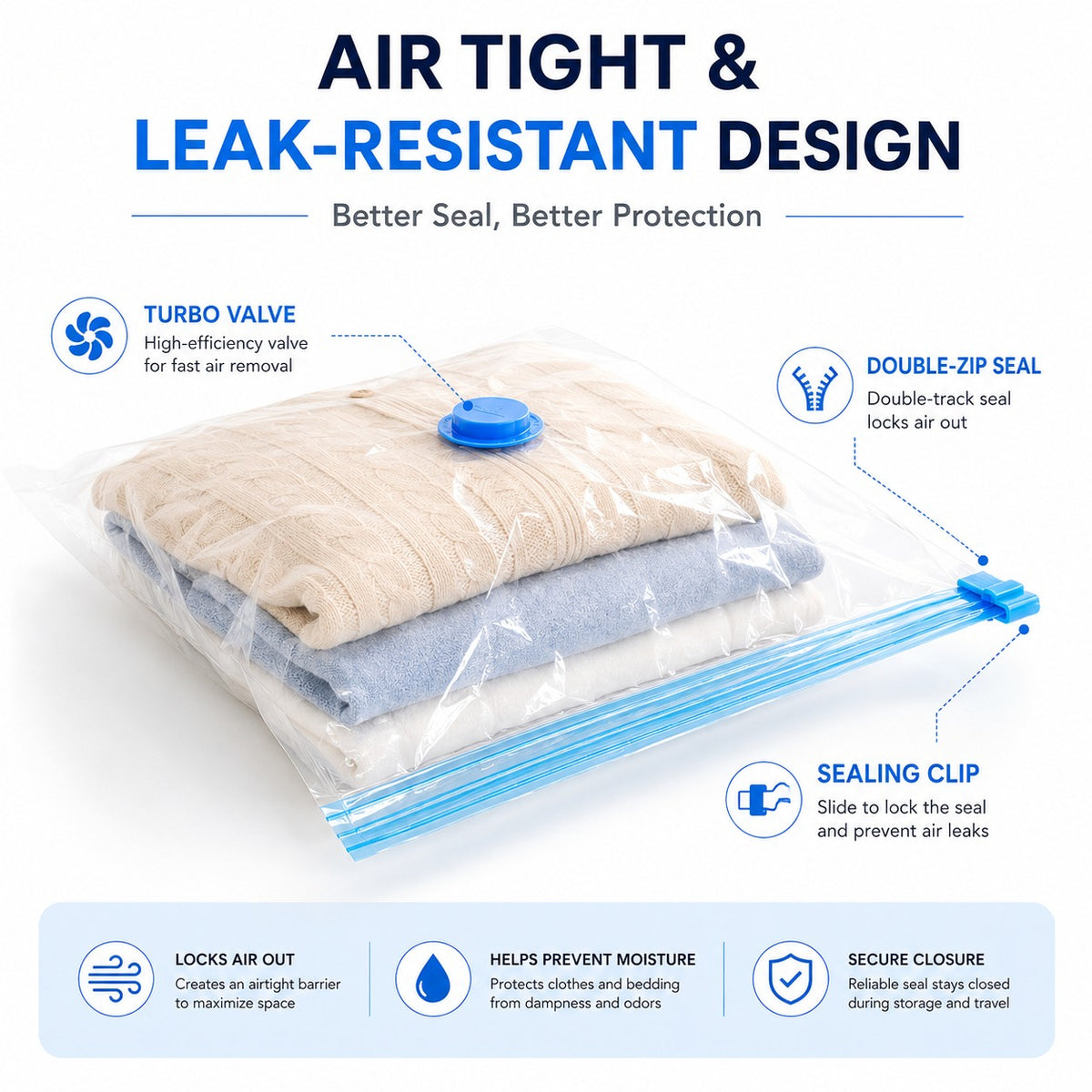 Vacuum Storage Bags with Pump - Save 80% Space | 5-Pack Compression Bags