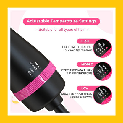One-Step Hot Air Brush & Hair Dryer
