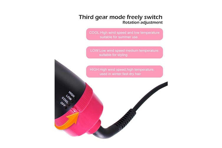 One-Step Hot Air Brush & Hair Dryer